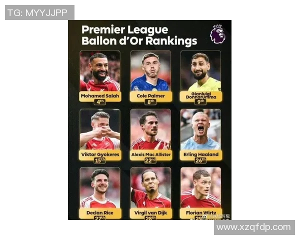 英国足球明星球员名单及其辉煌成就回顾与分析