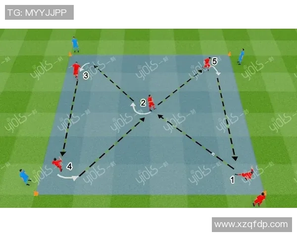 上海足球队进攻体系解析:战术布局与球员配合的完美结合 上海足球队进攻体系解析:战术布局与球员配合的完美结合