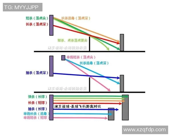 北京篮球队在邀请赛中的节奏表现分析与战术解读 北京篮球队在邀请赛中的节奏表现分析与战术解读