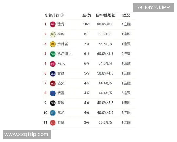 成都篮球队以81分稳居锦标赛积分榜首位争夺冠军之路更进一步