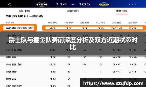 爵士队与掘金队赛前深度分析及双方近期状态对比