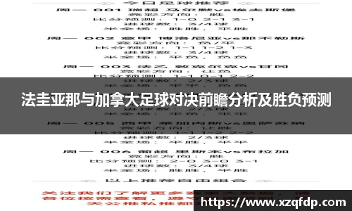 法圭亚那与加拿大足球对决前瞻分析及胜负预测